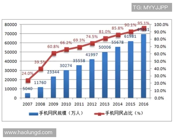 上海篮球队运营策略分析与发展前景探讨