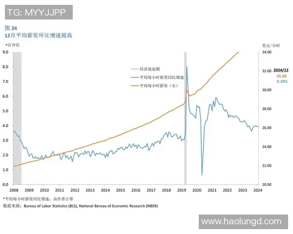 卡里斯勒韦尔的篮球之路与未来展望分析