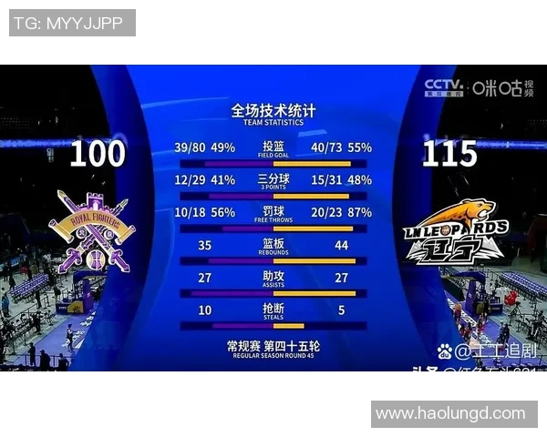 CBA精彩回放辽宁队对阵北控队的激烈较量全程回顾与精彩瞬间解析